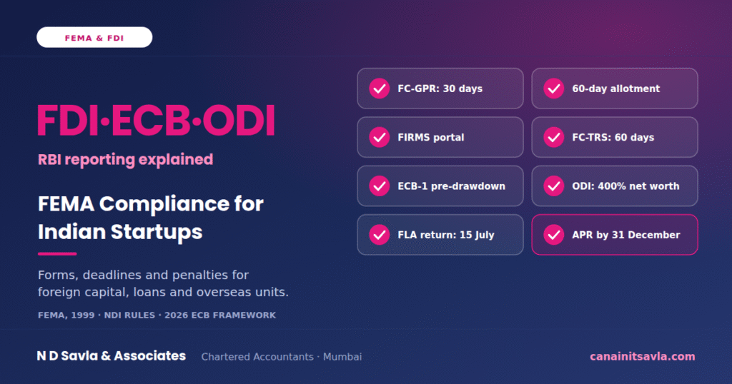 FEMA Compliance for Indian Startups: FDI, ECB, ODI & RBI Reporting Explained