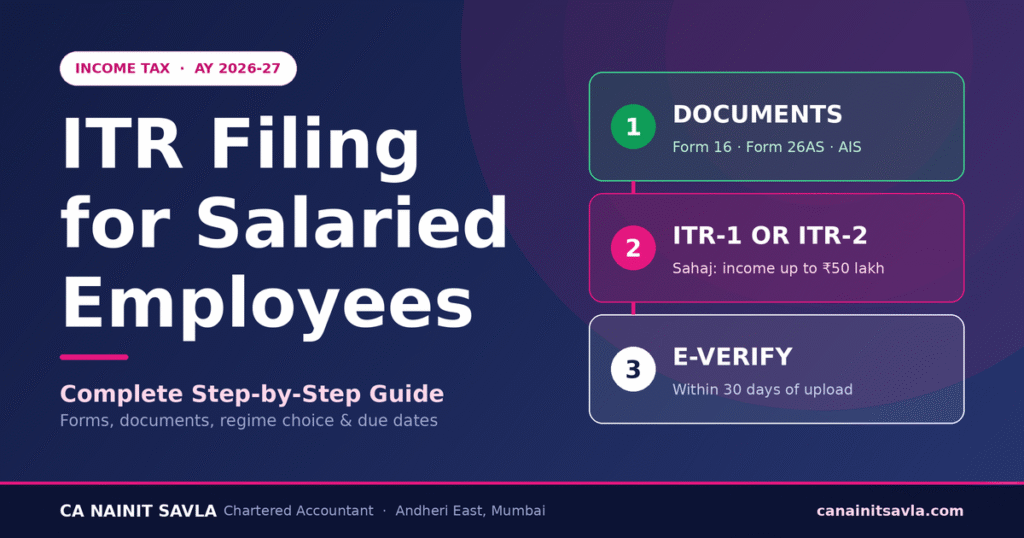 ITR Filing for Salaried Employees: Complete Step-by-Step Guide for AY 2026-27
