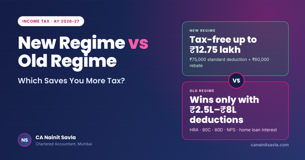 New Regime vs Old Regime for AY 2026–27: Which Saves You More Tax?
