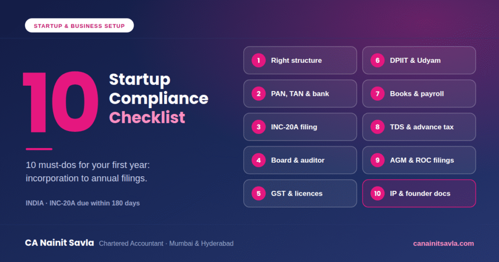 Startup Compliance Checklist India: 10 Must-Dos in Your First Year